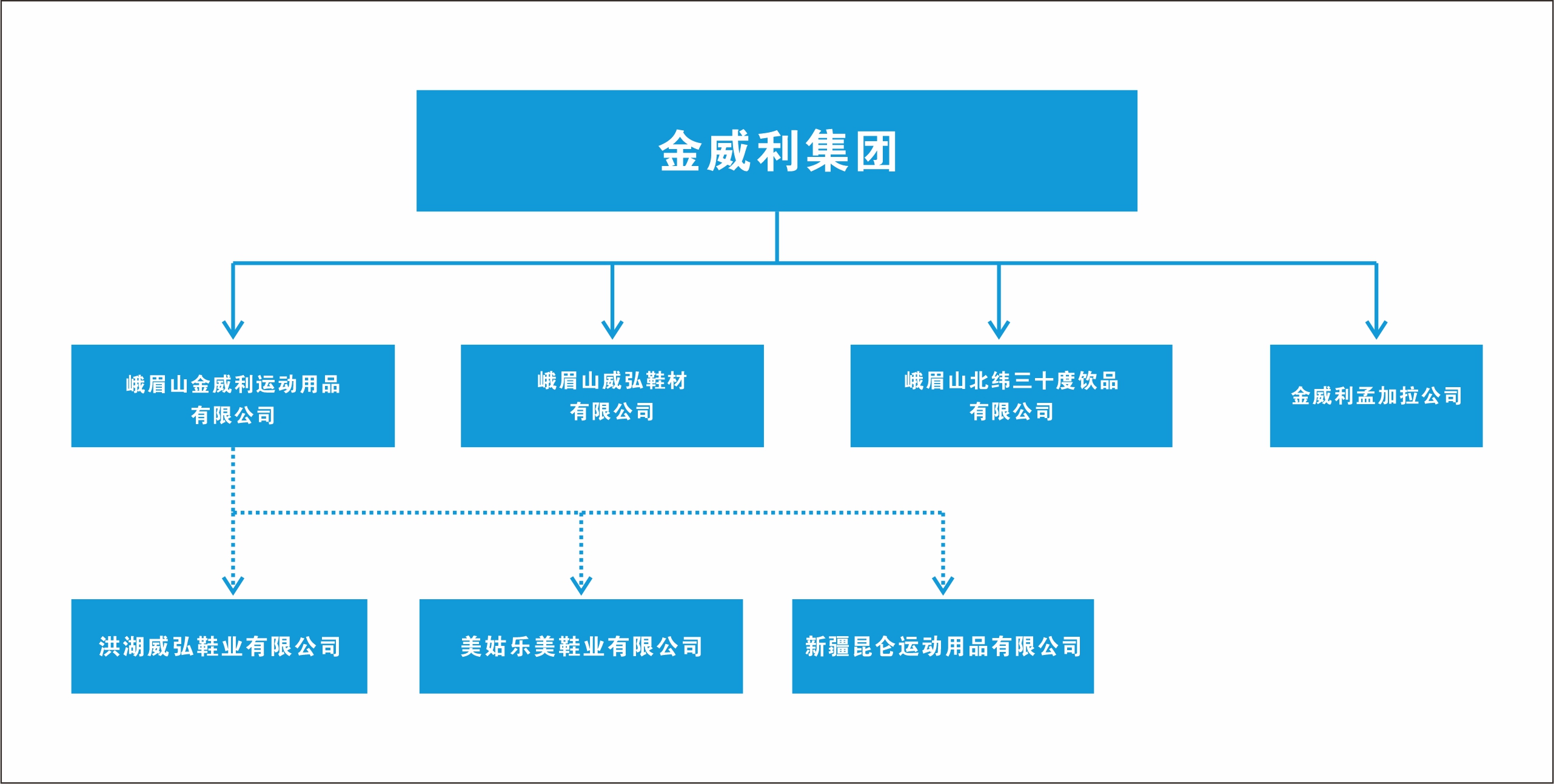 云顶集团·(中国)手机版app下载